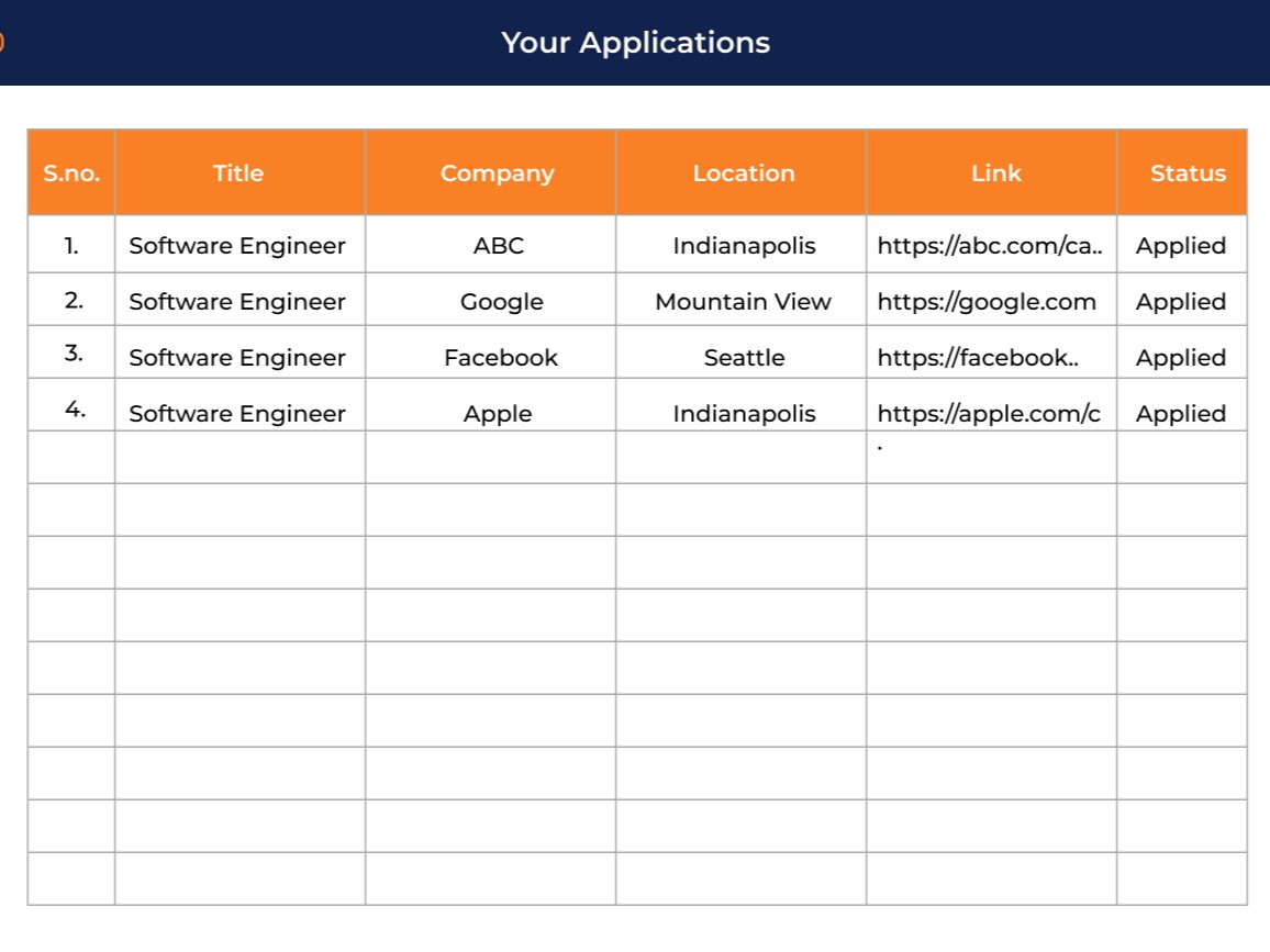 Job Application Trackers